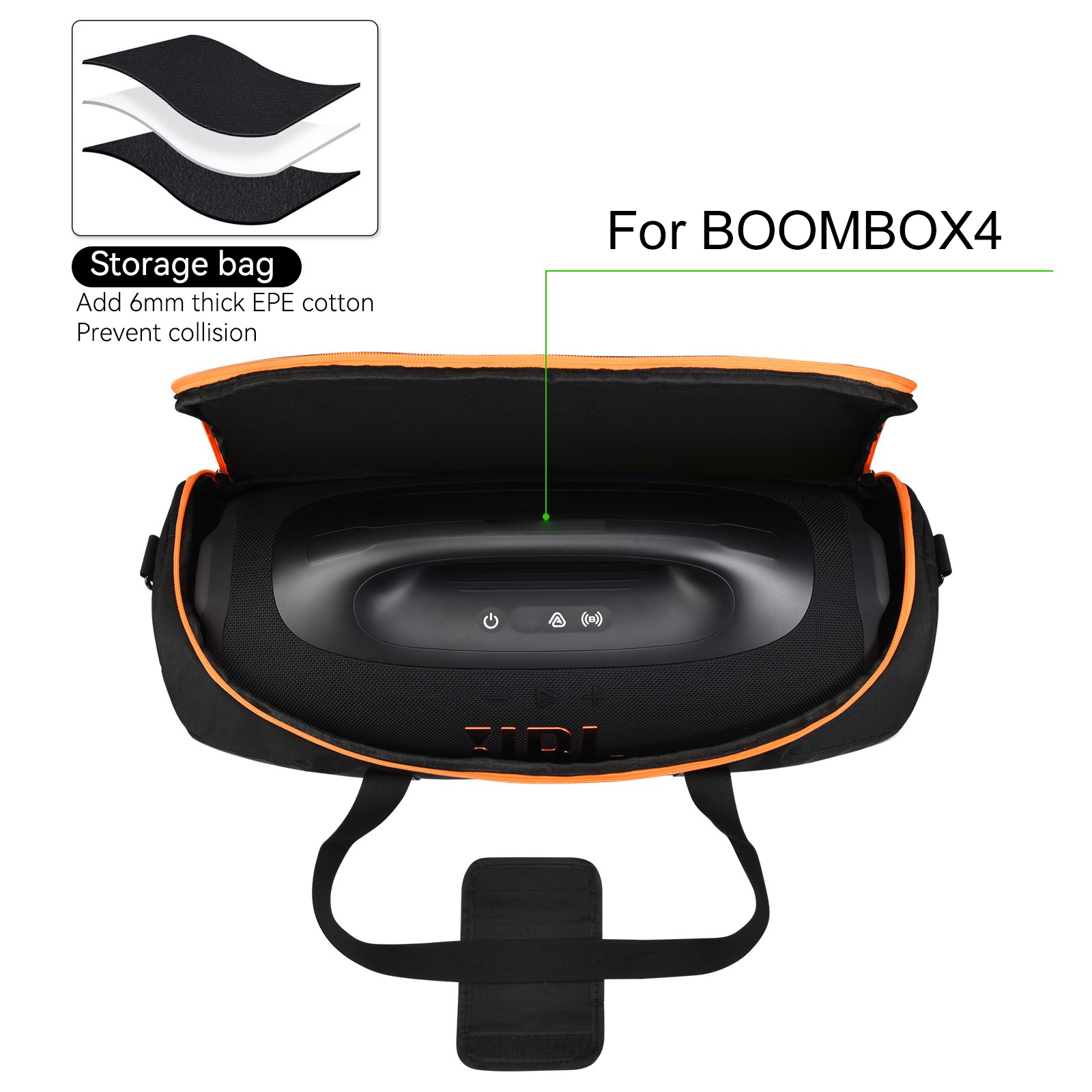 JBL Boombox 4 스피커용 스피커 운반 케이스  - Cassette Walkman Belt 리뷰 및 가격